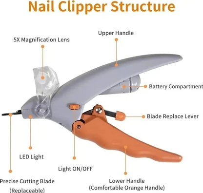 Professional Pet Nail Clipper Scissors with Ledlight Cat Dog Nail Clipper Tool*